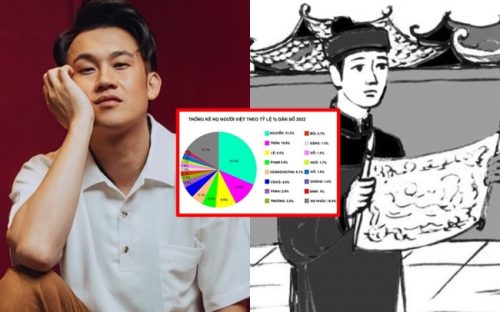 em trai Hoài Linh thắc mắc cách đặt tên con