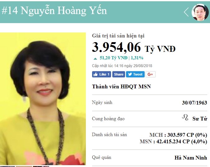 Tiểu sử của bà Nguyễn Hoàng Yến