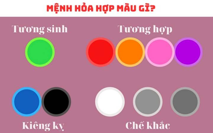 Màu Sắc Nào Sẽ Mang Lại May Mắn Trong Năm 2025? Màu Sắc Nào Sẽ Mang Lại May Mắn Trong Năm 2025?